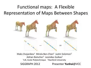 Functional maps: A Flexible Representation of Maps Between Shapes