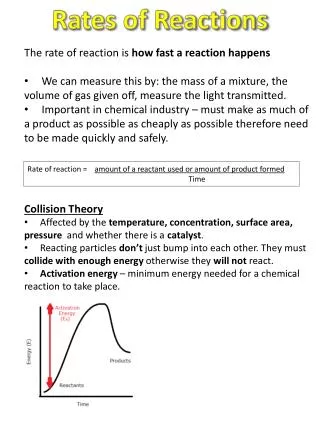 Rates of Reactions