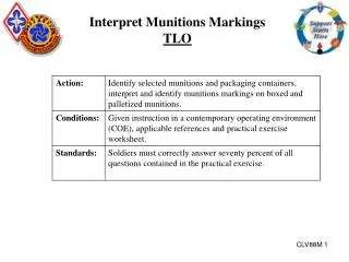 Interpret Munitions Markings TLO