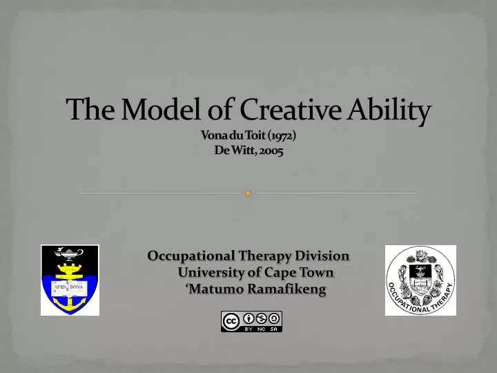 the model of creative ability vona du toit 1972 de witt 2005