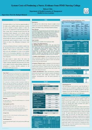 System Costs of Producing a Nurse: Evidence from PIMS Nursing College Hidayat Ullah