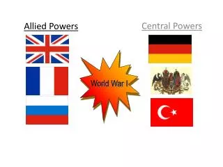 Allied Powers