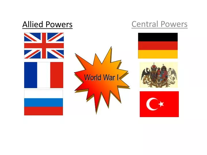 allied powers
