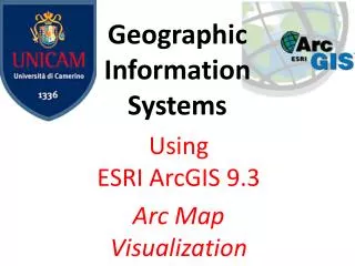 geographic information systems