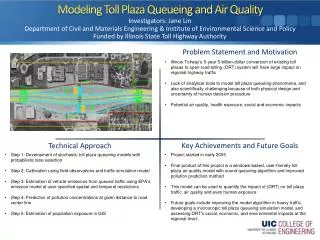 Modeling Toll Plaza Queueing and Air Quality
