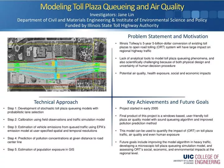 modeling toll plaza queueing and air quality