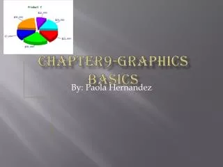 Chapter9-graphics basics