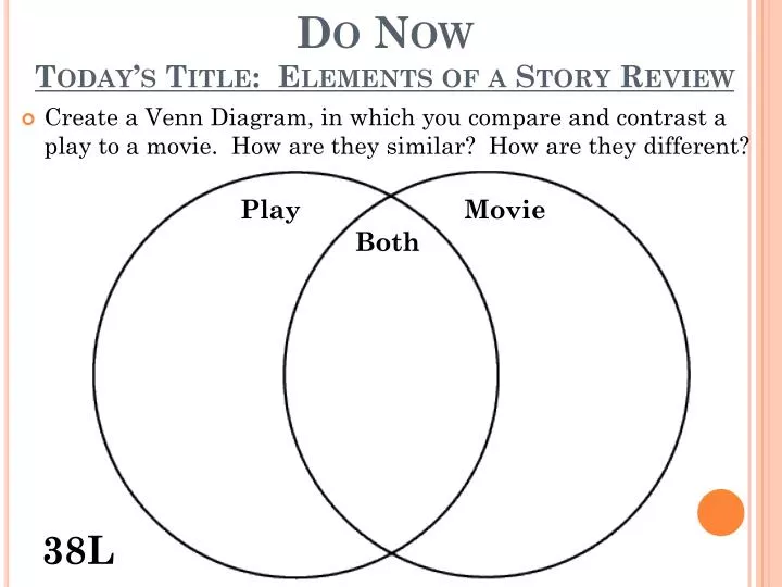 do now today s title elements of a story review