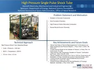 High Pressure Single Pulse Shock Tube