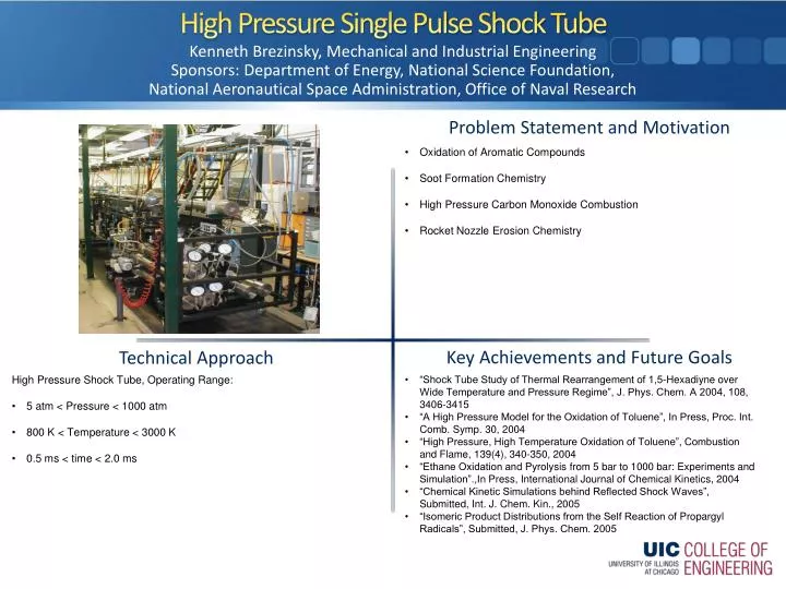 high pressure single pulse shock tube