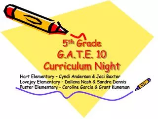 5 th Grade G.A.T.E. 10 Curriculum Night