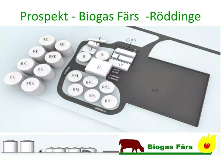 prospekt biogas f rs r ddinge