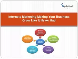 Best internet marketing services India