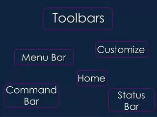 Section III- Toolbars