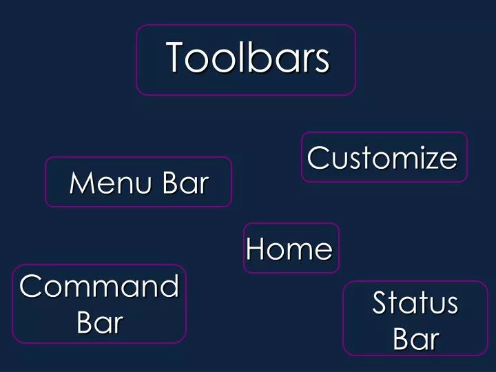 section iii toolbars