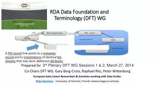 RDA Data Foundation and Terminology (DFT) WG
