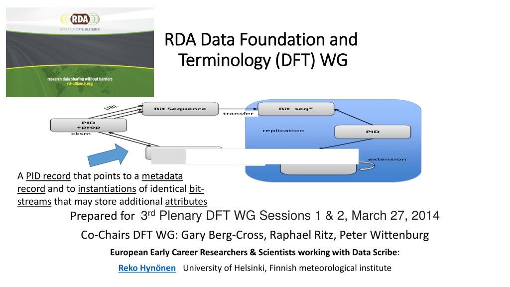 PPT - RDA Data Foundation and Terminology (DFT) WG PowerPoint ...