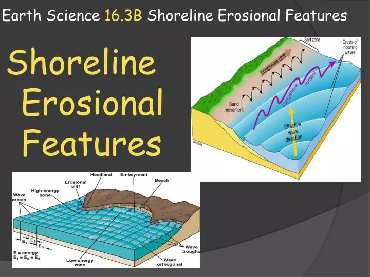 earth science 16 3b shoreline erosional f eatures