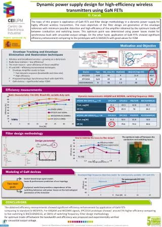 Dynamic power supply design for high-efficiency wireless transmitters using GaN FETs