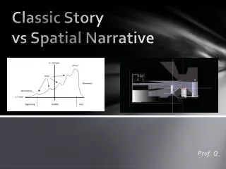 Classic Story vs Spatial Narrative