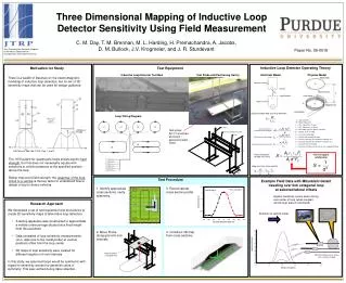 Three Dimensional Mapping of Inductive Loop Detector Sensitivity Using Field Measurement