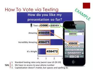 How To Vote via Texting