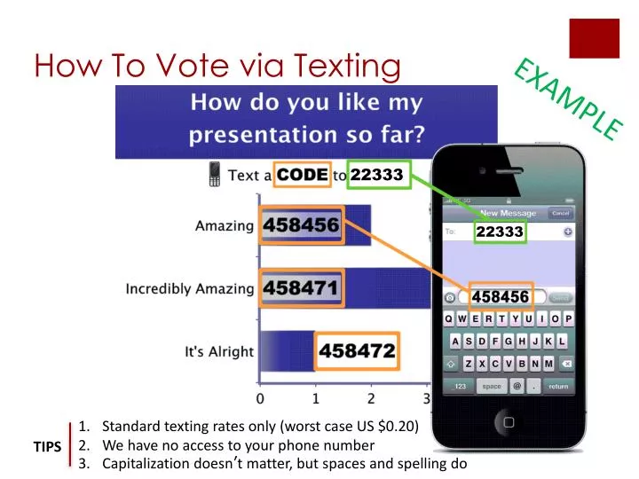 how to vote via texting