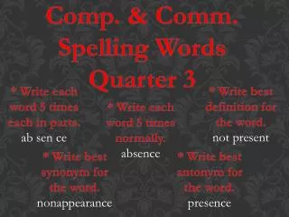 Comp. &amp; Comm. Spelling Words Quarter 3