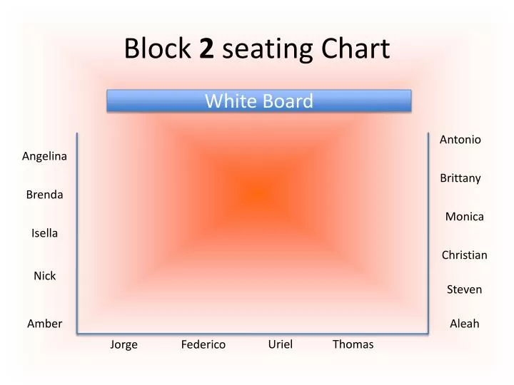 block 2 seating chart