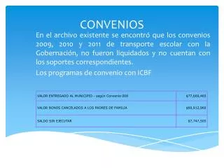 convenios