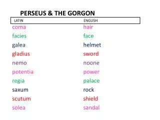 Perseus &amp; the gorgon