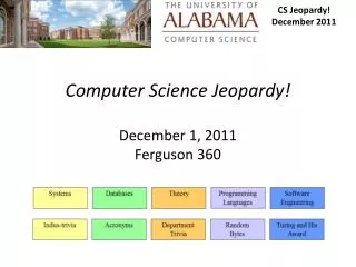 Computer Science Jeopardy! December 1, 2011 Ferguson 360