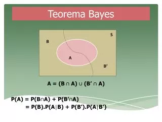 teorema bayes