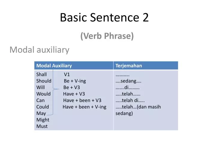 basic sentence 2