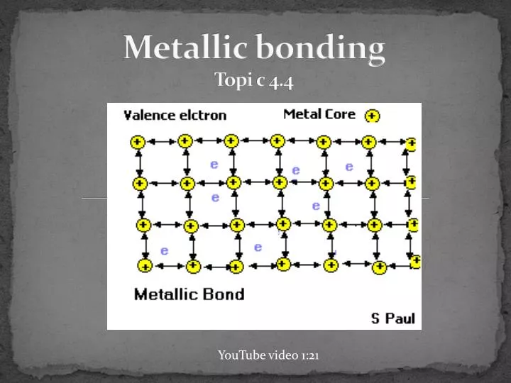 metallic bonding topi c 4 4