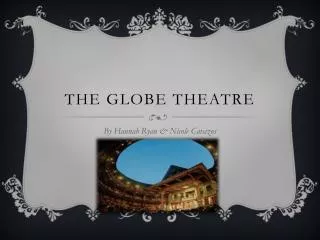 The globe theatre