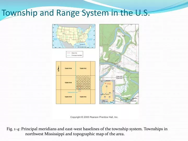 township and range system in the u s