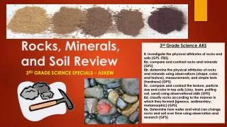 Rocks, Minerals, and Soil Review