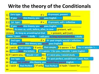 Write the theory of the Conditionals