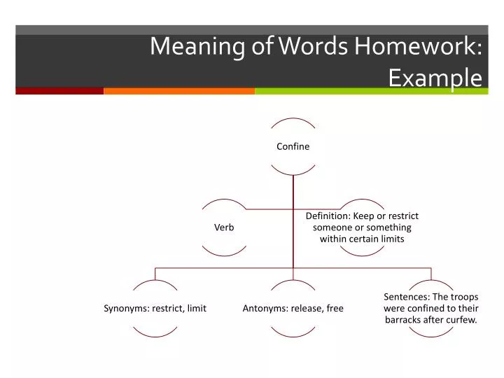 meaning of words homework example