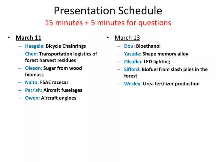 presentation schedule 15 minutes 5 minutes for questions