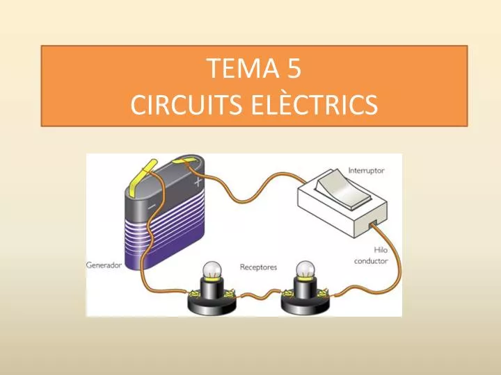 PPT - TEMA 5 CIRCUITS ELÈCTRICS PowerPoint Presentation, Free Download ...