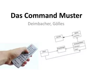 das command muster