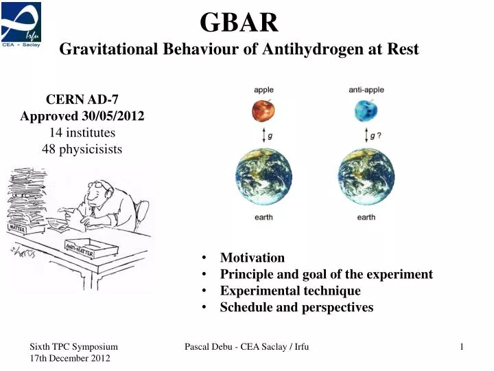 gbar gravitational behaviour of antihydrogen at rest