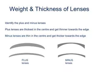Weight &amp; Thickness of Lenses
