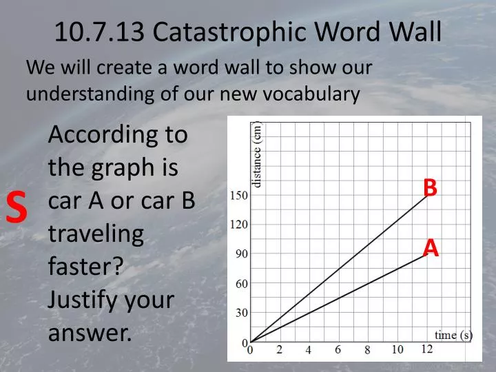10 7 13 catastrophic word wall