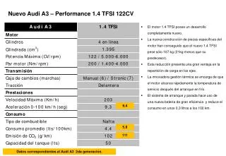 nuevo audi a3 performance 1 4 tfsi 122cv
