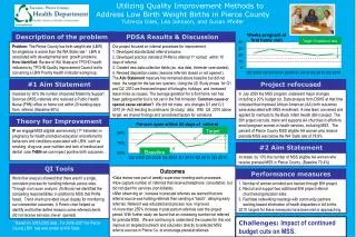 Utilizing Quality Improvement Methods to Address Low Birth Weight Births in Pierce County