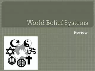 World Belief Systems