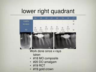 lower right quadrant